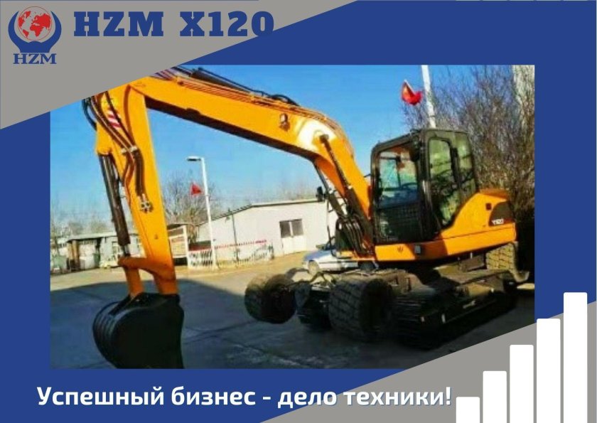 Экскаватор колесно-гусеничный HZM x120