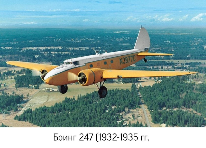 Самолеты мира