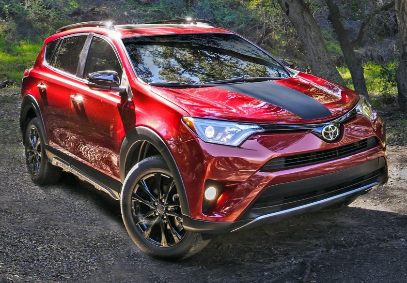 Toyota rav4 2018