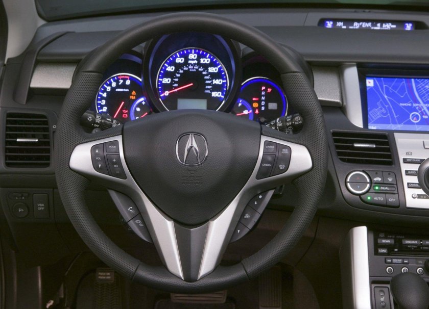 Acura RDX 2006