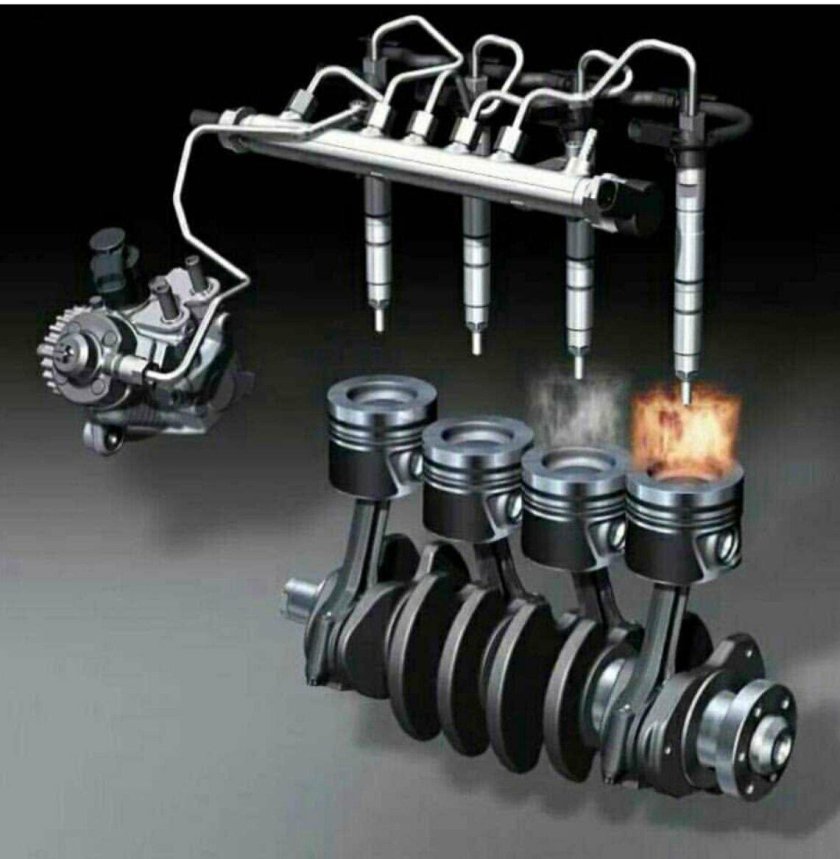 Коммон рейл дизель