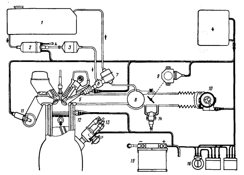 Система впрыска топлива бензиновых двигателей схема