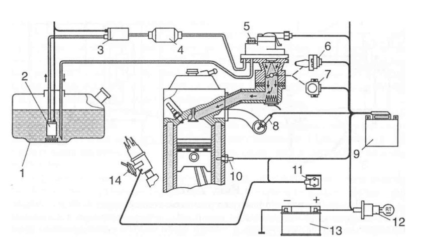 Топливная система Пассат б3 1.8 моно