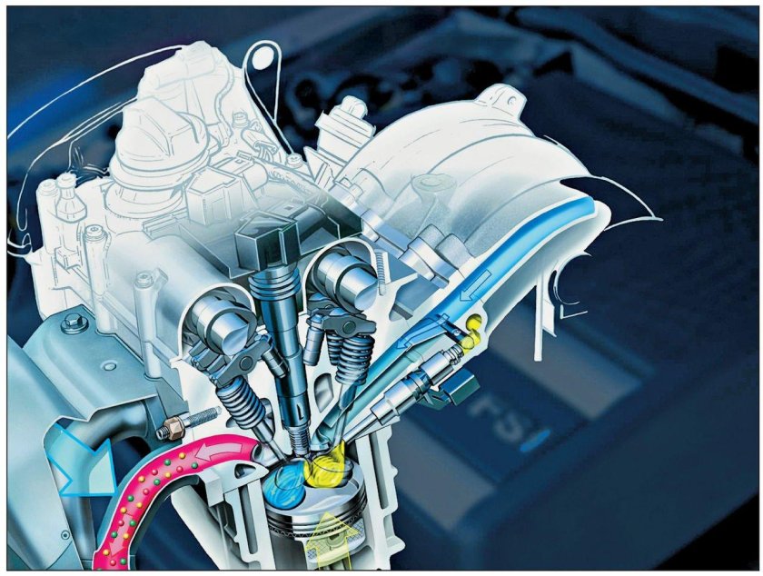 Инжектор впрыск