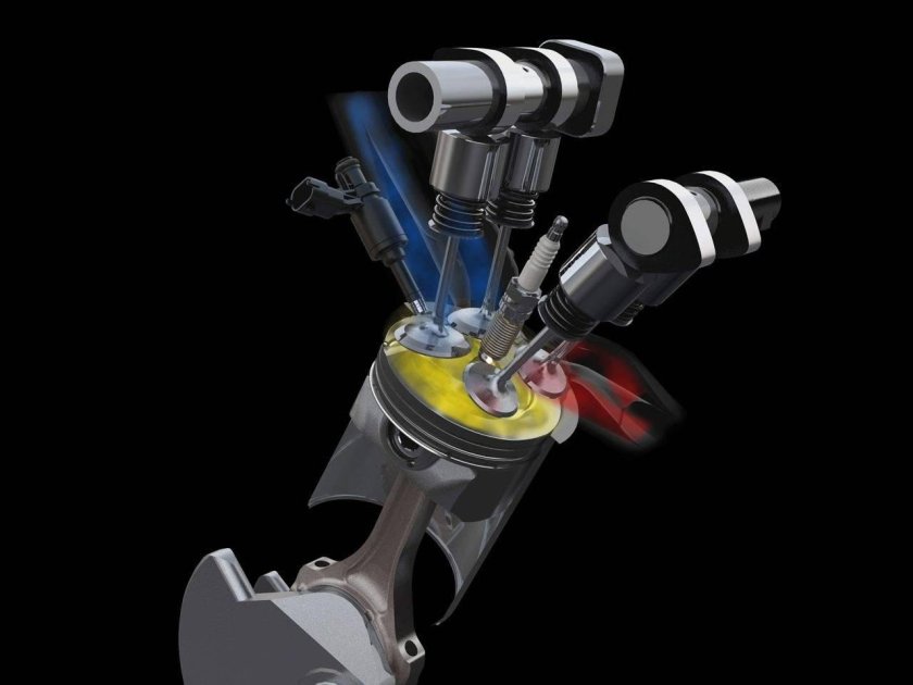 Комбинированный впрыск