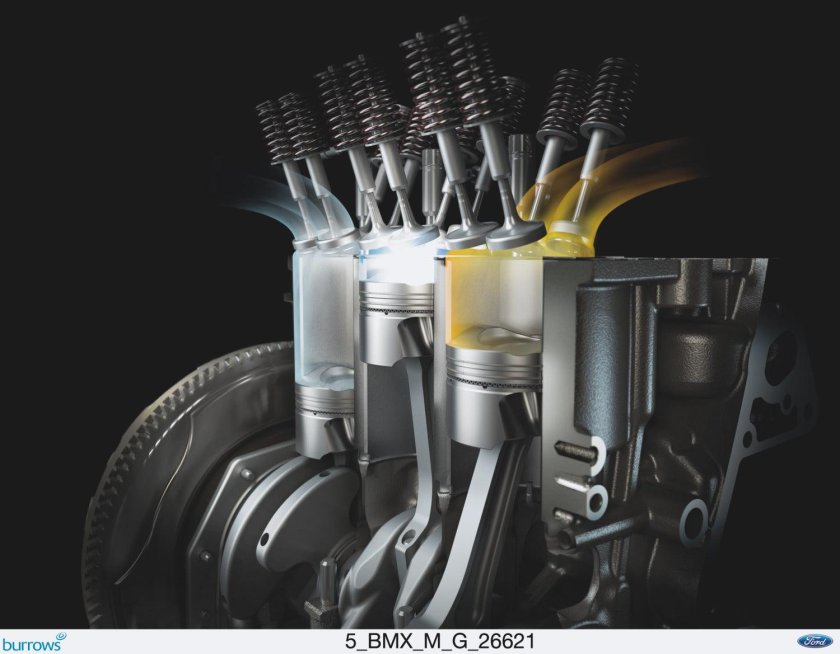 Двигатель с прямым впрыском