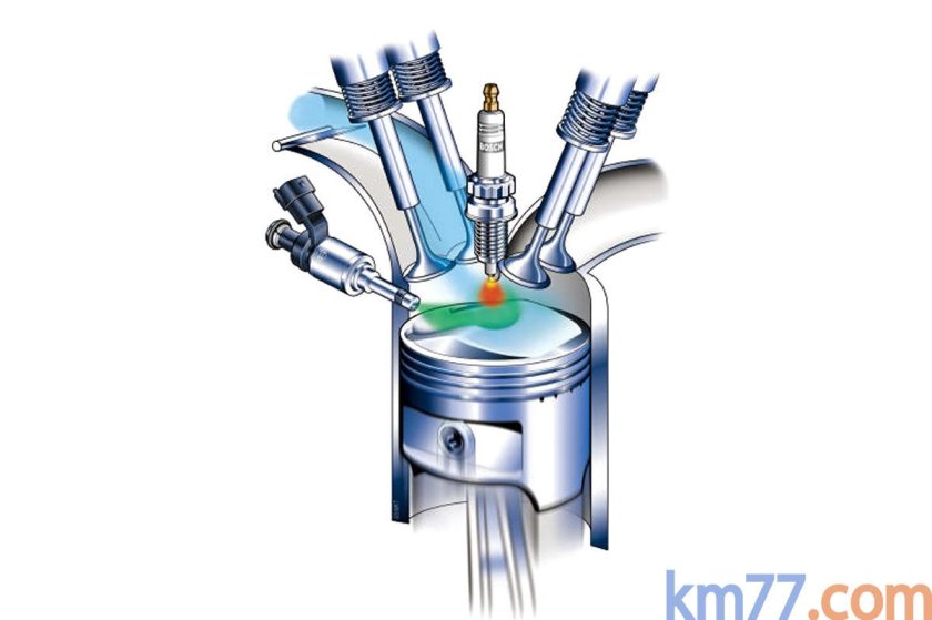 Непосредственный впрыск топлива