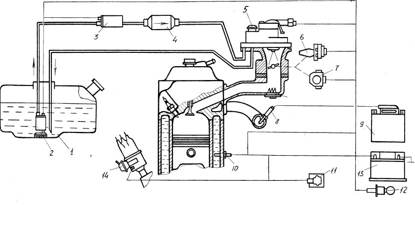 Схема системы питания бензинового инжекторного двигателя