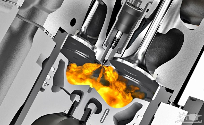 Сгорание топлива в двигателе