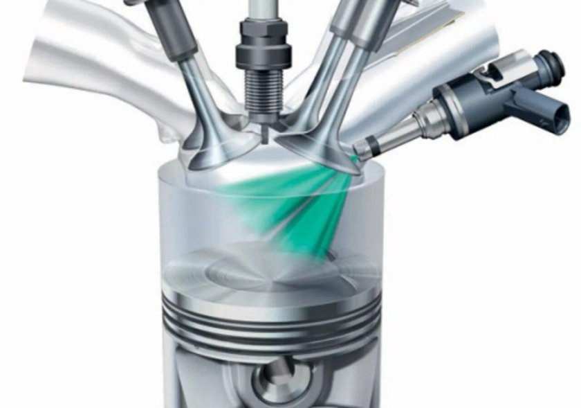 Система непосредственного впрыска топлива