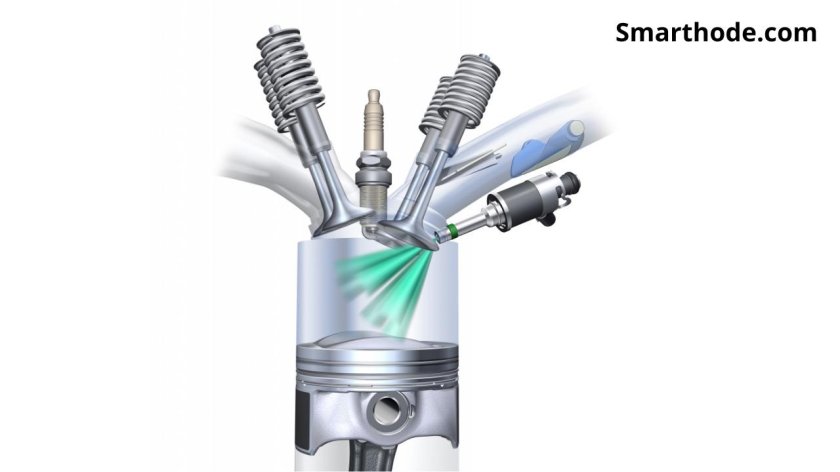 Система впрыска gdi бензиновых двигателей