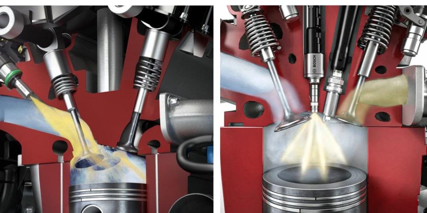Система с непосредственным впрыском топлива в бензиновых двигателях
