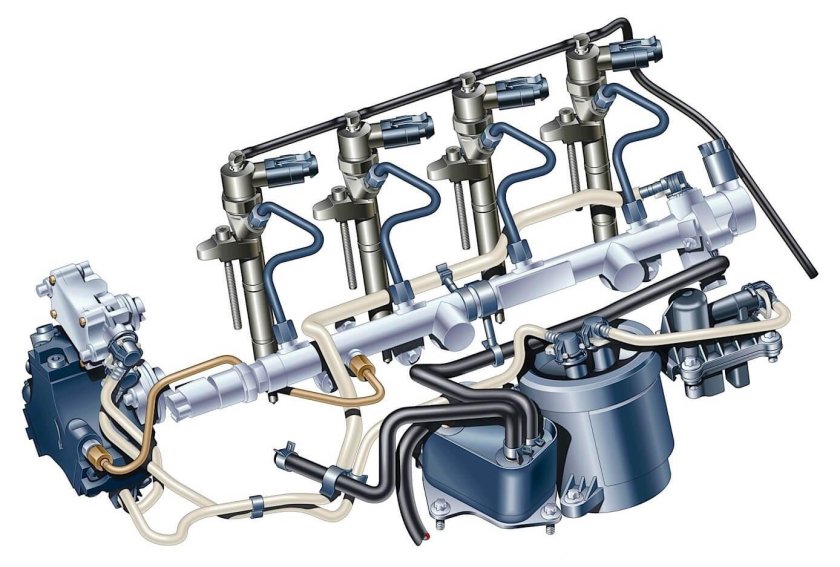 Системы впрыска дизельных двигателей