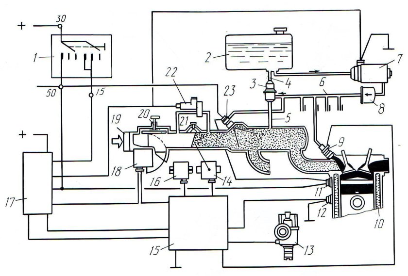 Схема системы впрыска топлива "l-Jetronic