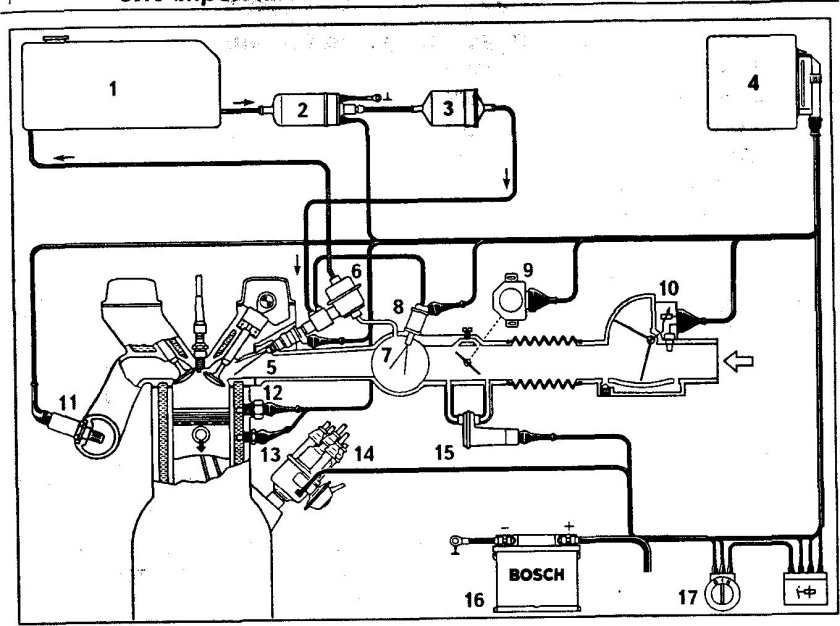 Система впрыска топлива на мега 360