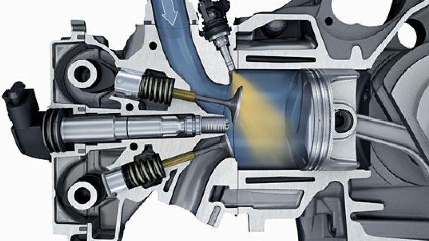 Непосредственный впрыск топлива