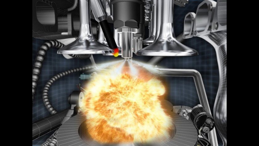 Сгорание топлива