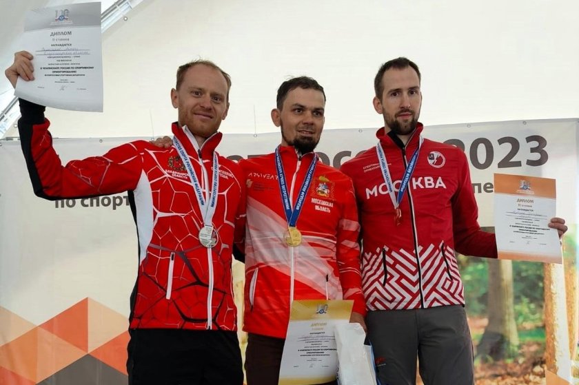 Спортивное ориентирование