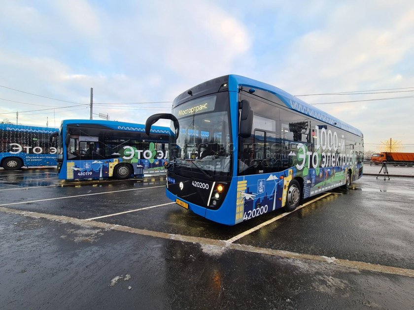 Электробус Мосгортранс 2022