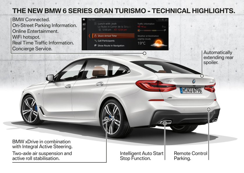 BMW 6 Gran Turismo (g32) 2017-