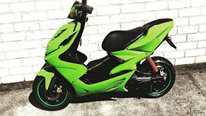 Ямаха аэрокс