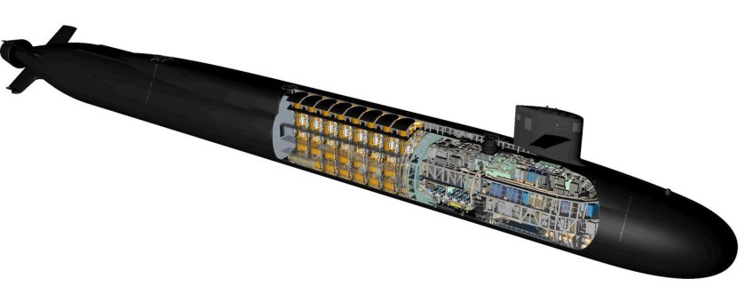 Columbia class Submarine