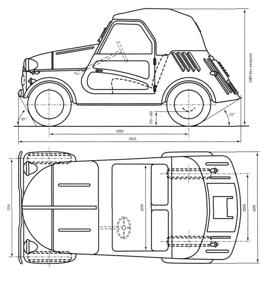 Габариты СМЗ-с3а