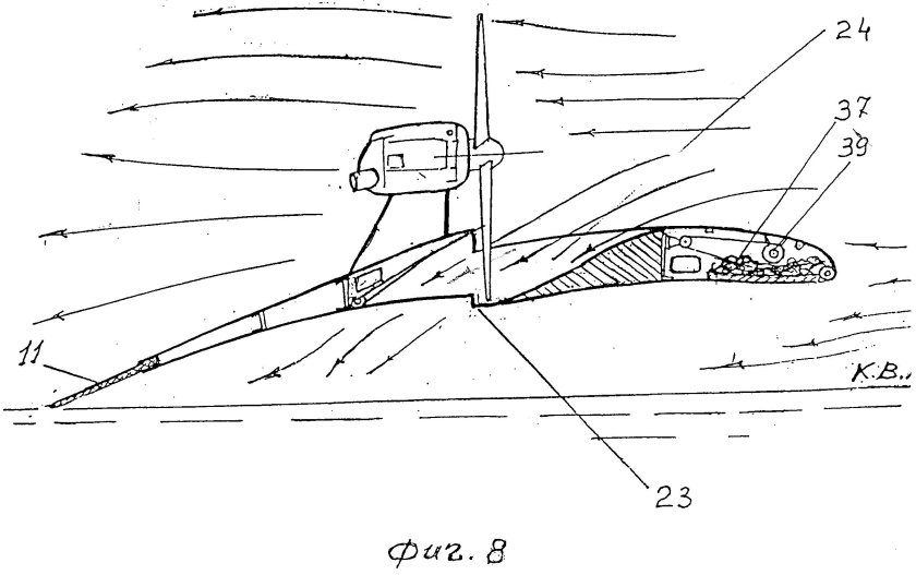 Подъемная сила экраноплана
