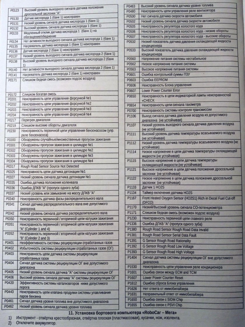 Коды ошибок Газель 405 двигатель евро 2