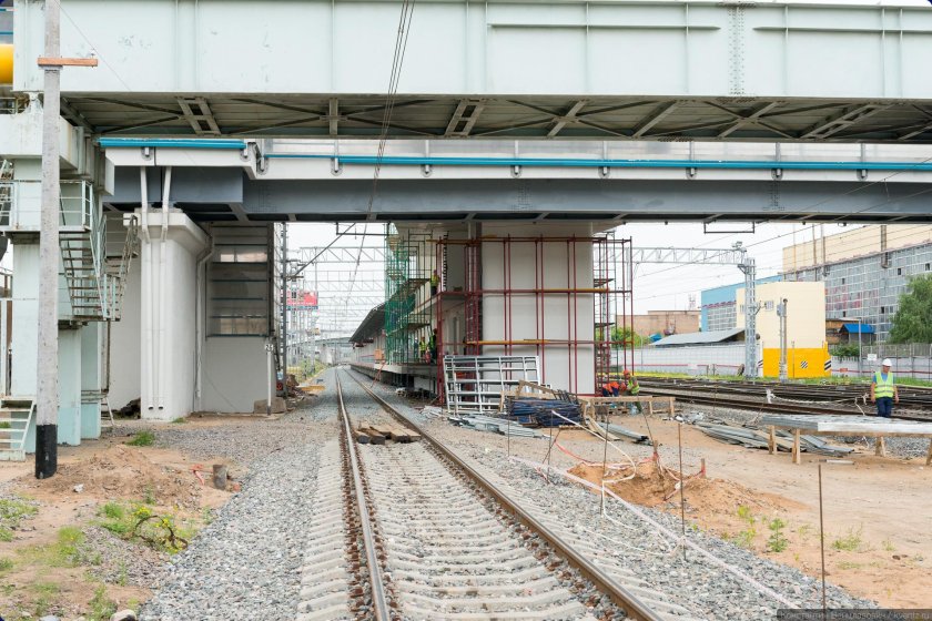 Станция Угрешская