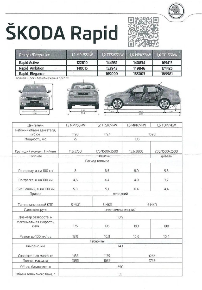 Радиус разворота Шкода Рапид