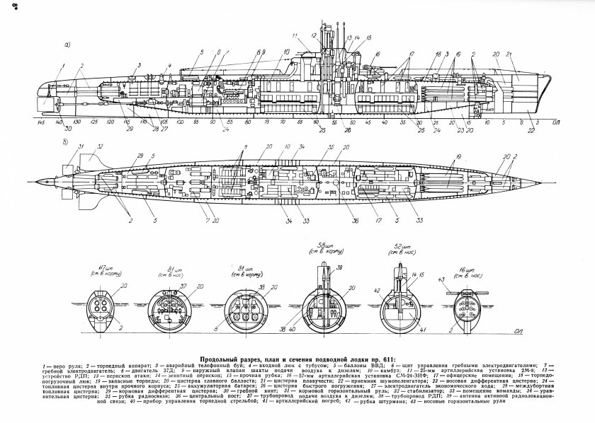 Подводная лодка проект 611 чертежи