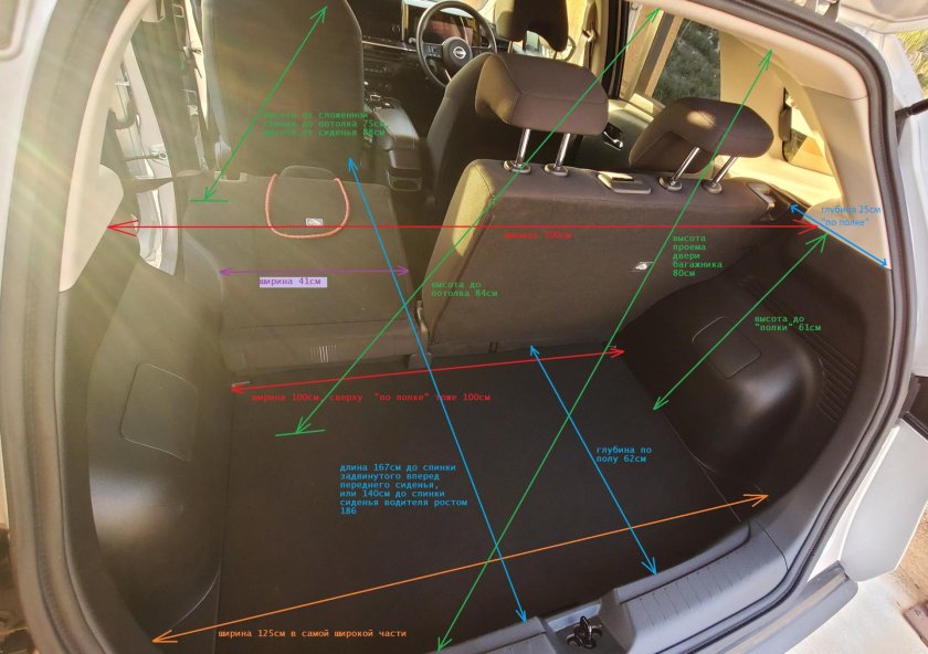 Габариты багажника Ниссан ноут е11