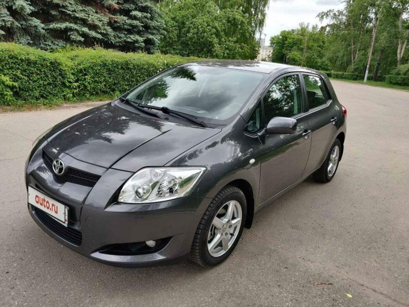 Тойота аурис цвета кузова