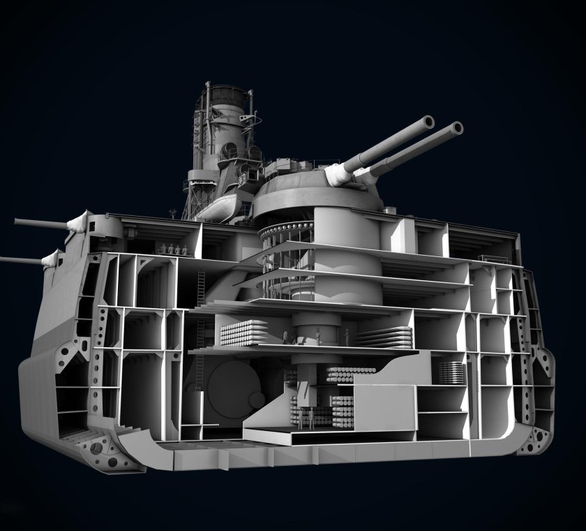 Главный Калибр линкора бисмарк