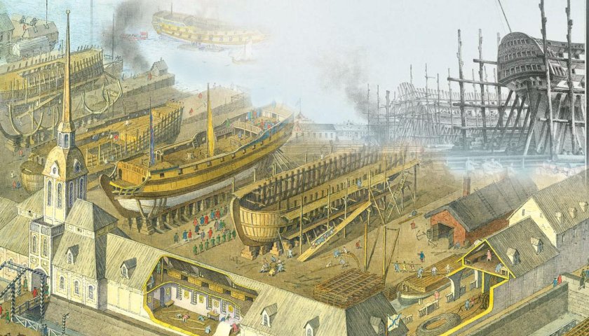 Адмиралтейская верфь при Петре 1