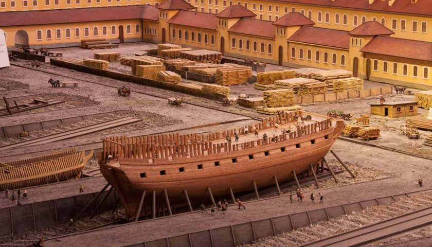 Адмиралтейская верфь в Санкт-Петербурге при Петре 1