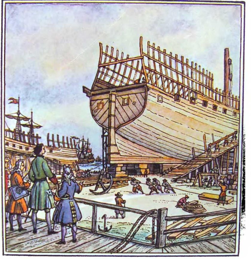 Соломбальская верфь Петр 1