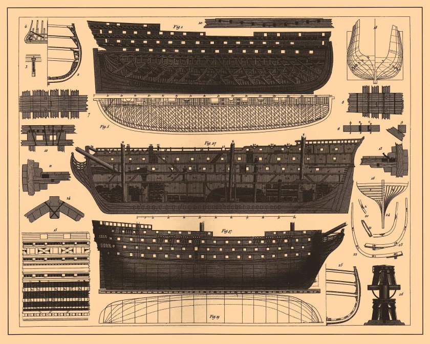 Корабль 18 века в разрезе