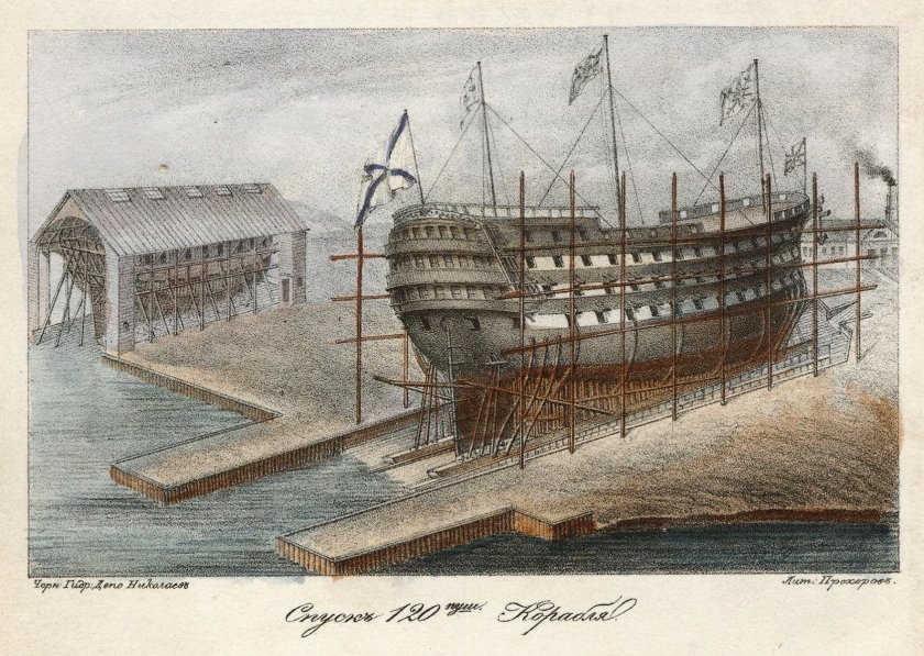 Корабельная верфь Голландия 17 век