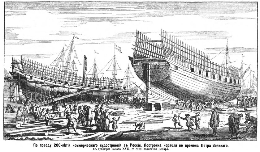 Адмиралтейская верфь в Санкт-Петербурге в 18 веке
