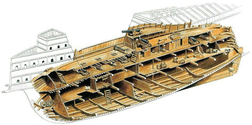 Галеон строение корабля