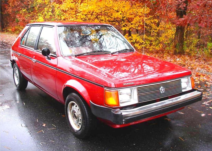Dodge Omni 1978