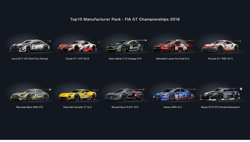 Gran Turismo Sport spec II