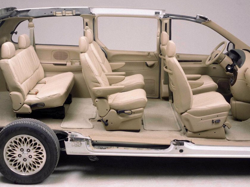 Крайслер Гранд Вояджер салон