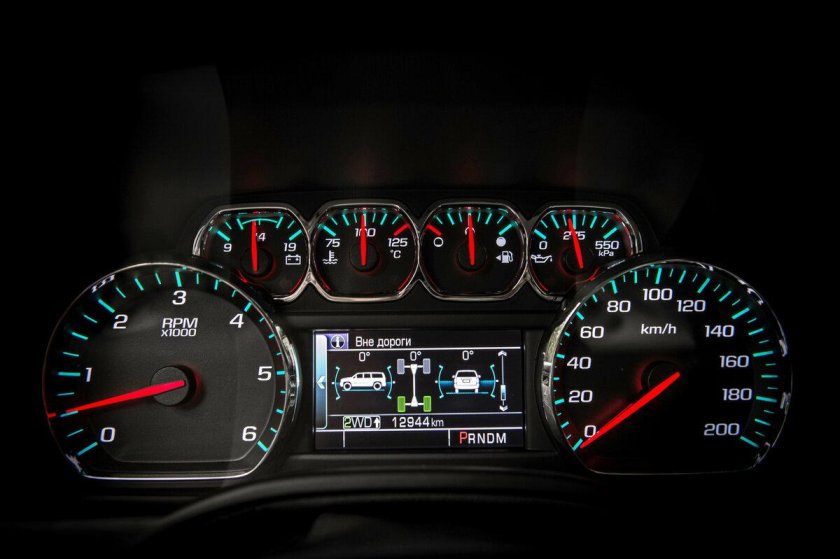 Панель приборов Шевроле Тахо