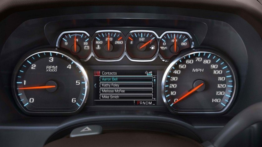 Шевроле Тахо спидометр