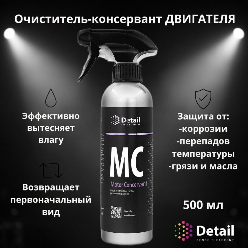 Полироль детейл Грасс