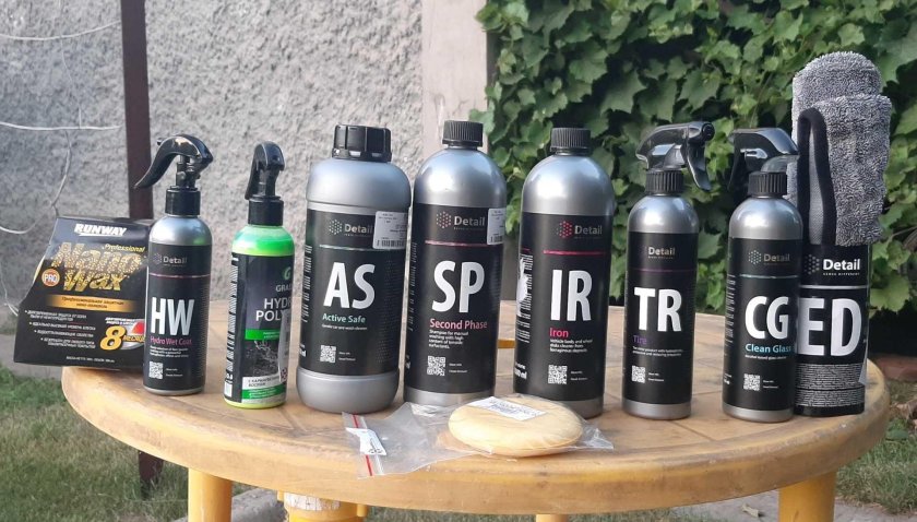 Detail автохимия