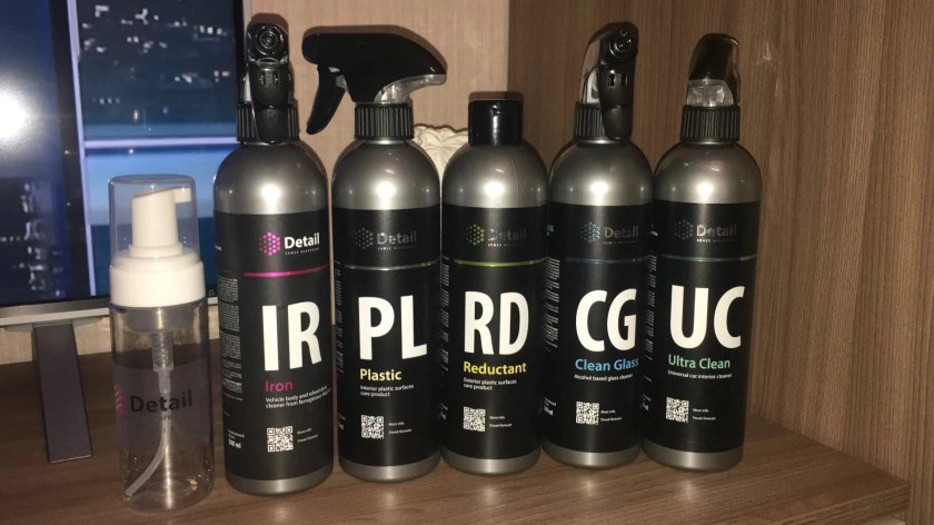 Продукция detail